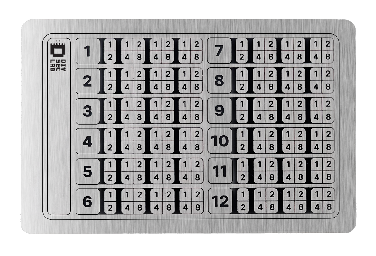 PLACA 1248 - PEGATINA